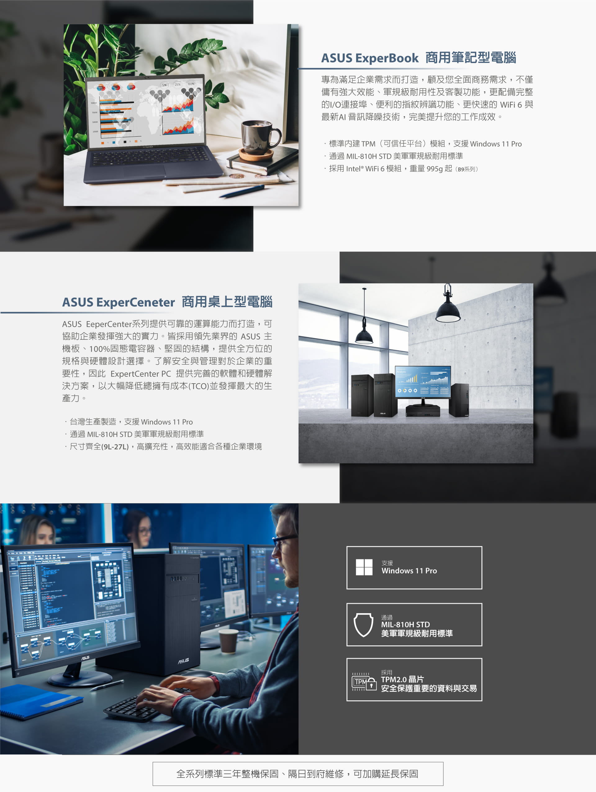 ASUS【商用電腦/商用筆電】主力推薦