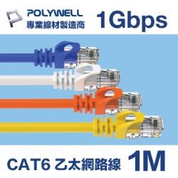 CAT6 Gigabit 網路線 1M 白