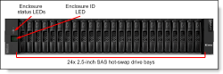 DE2000H 2.5吋 iSCSI混合 Flash 陣列