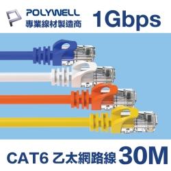 CAT6 Gigabit 網路線 30M 白