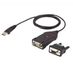 USB 轉 RS-422/485 轉接器
