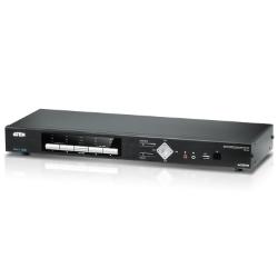 4埠USB 4K HDMI多視窗 KVMP 多電腦切換器