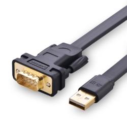 FTDI工業級晶片USB to RS-232訊號轉換器 1M