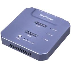 雙M.2(NVMe) SSD to USB3.2 Gen2x2 對拷機