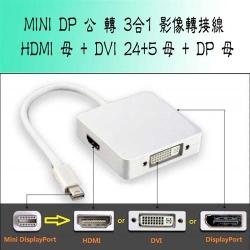 高階主動式 MINI DP 轉3合1 影像轉接線 HDMI+DVI+DP