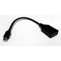 轉接線mini Displayport(公) to Displayport(母) 15cm MAC PC 通用