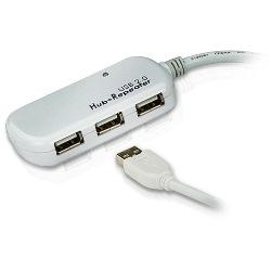 4 port USB 2.0 長距離Hub 集線器