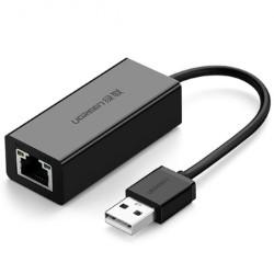 CR110 USB外接網路卡