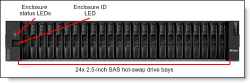 DE2000H 2.5吋 FC混合 Flash 陣列 *主力機