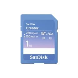 Creator SD UHS-II 記憶卡 1TB