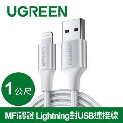 iPhone充電線 Lightning對USB連接線 1M 銀色 金屬編織版